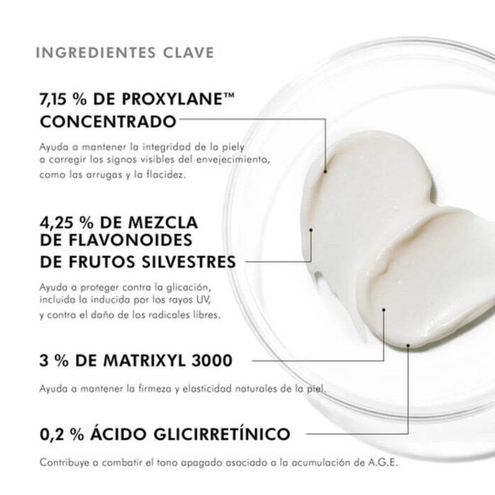 Complexe oculaire AGE
